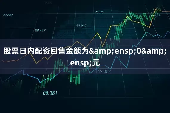 股票日内配资回售金额为 0 元